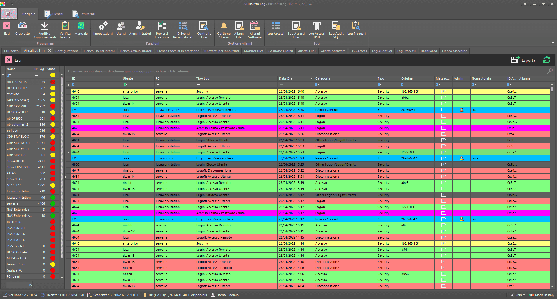 Screenshot di Business LOG - Configurazione Guidata