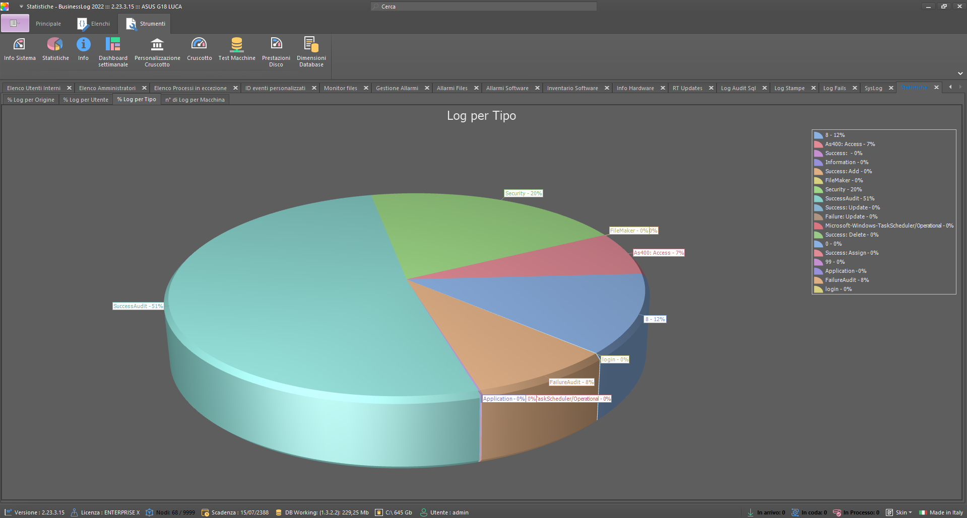 Screenshot di Business LOG - Statistiche avanzate 2